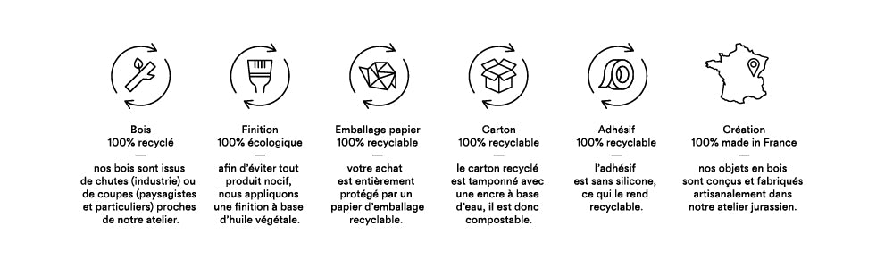 objet en bois écoresponsable